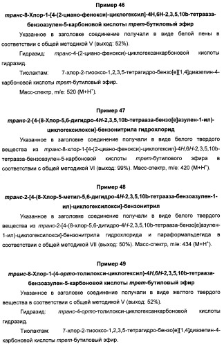 Арилциклогексилэфиры дигидротетраазабензоазуленов для применения в качестве антагонистов рецептора вазопрессина v1a (патент 2507205)