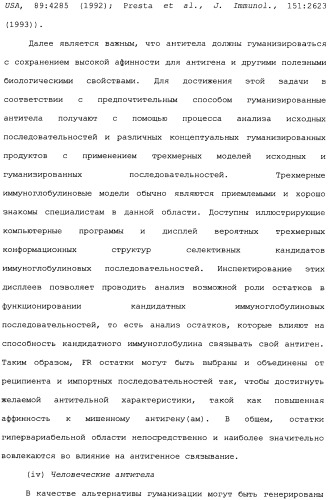 Способ лечения волчанки (патент 2396980)