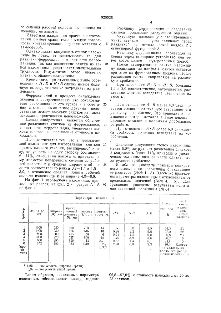 Изложница для изготовления слитков прямоугольного сечения из ферросплавов (патент 925528)