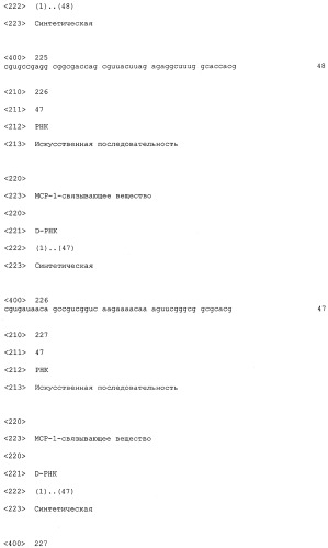 Нуклеиновые кислоты, связывающиеся с мср-1 (патент 2518330)