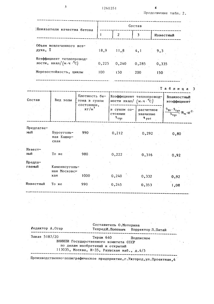 Сырьевая смесь для изготовления легкого бетона (патент 1260351)