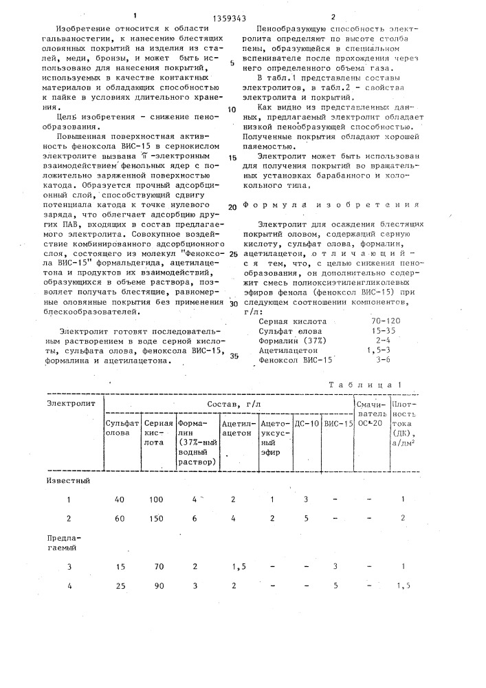 Электролит для осаждения блестящих покрытий оловом (патент 1359343)