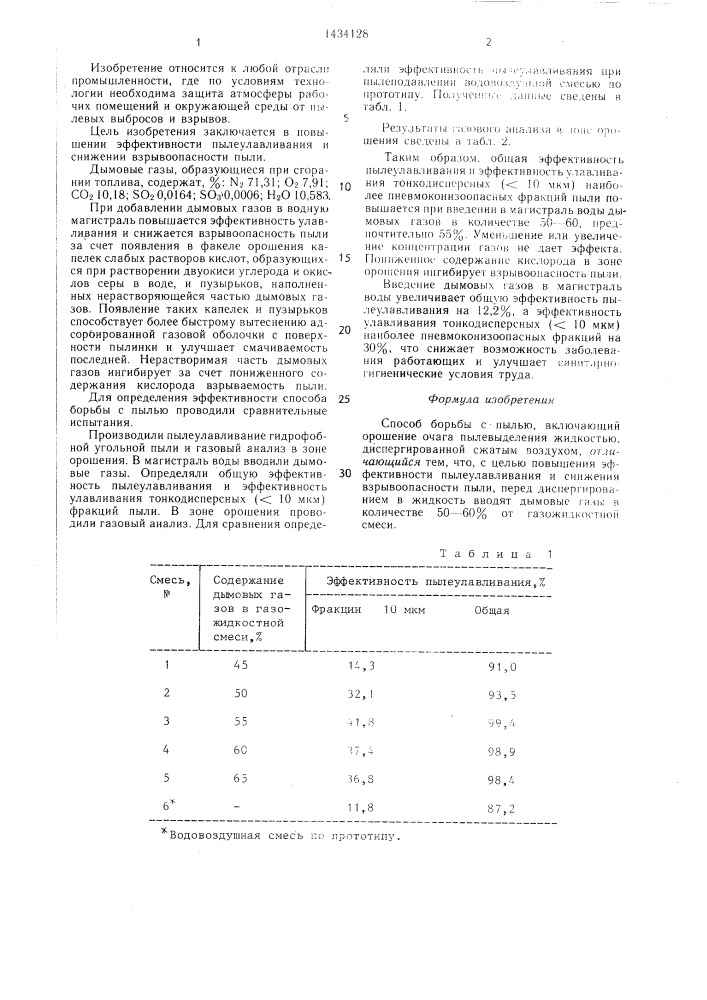 Способ борьбы с пылью (патент 1434128)