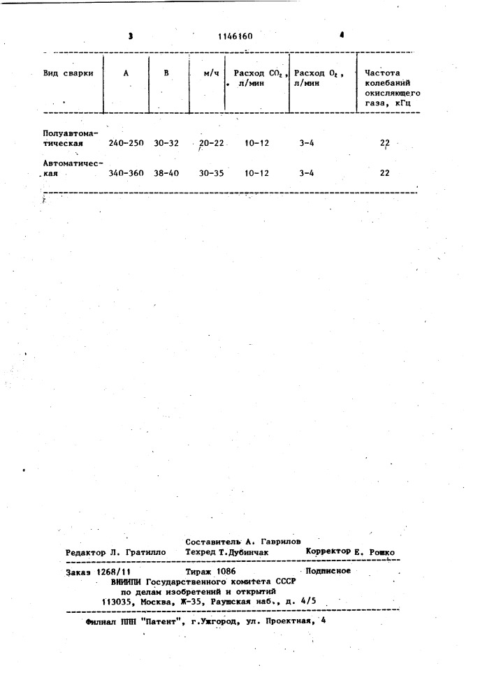 Способ защиты металла от брызг при сварке в защитном газе (патент 1146160)