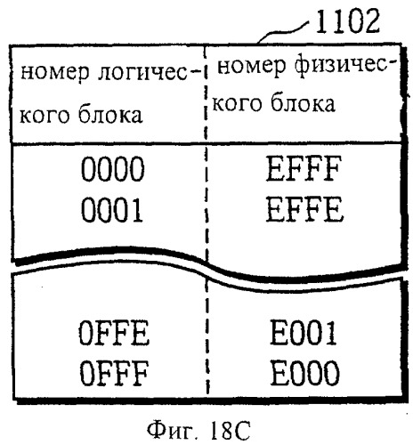 Карта полупроводниковой памяти и устройство считывания данных (патент 2251752)