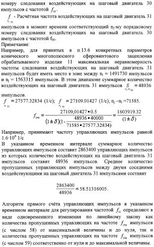 Способ формообразования сферовинтовых конических зубчатых поверхностей и устройство для его реализации (патент 2309028)