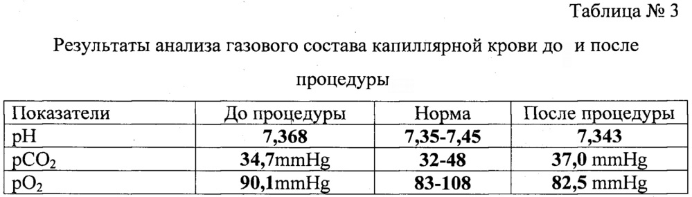 Неинвазивный способ лечения дегенеративно-дистрофических заболеваний тазобедренного сустава (патент 2657551)