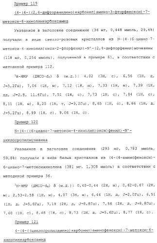 Азотсодержащие ароматические производные, их применение, лекарственное средство на их основе и способ лечения (патент 2264389)