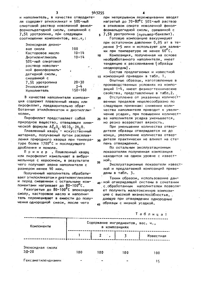 Композиция для герметизации радиоэлектронной аппаратуры (патент 943255)