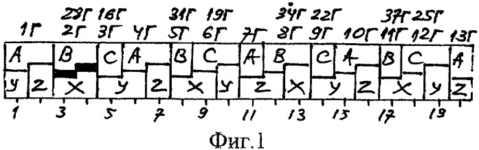 Трехфазная двухслойная электромашинная обмотка при 2p=26&#183;c полюсах в в z=60&#183;c и z=63&#183;c пазах (патент 2328810)