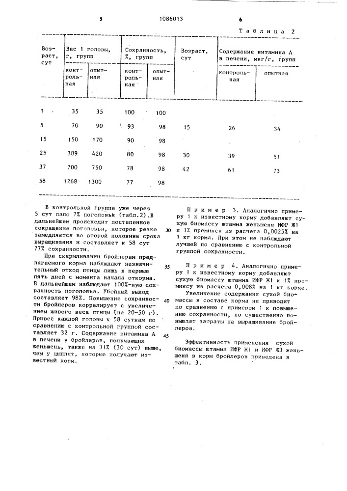 Кормовая добавка (патент 1086013)