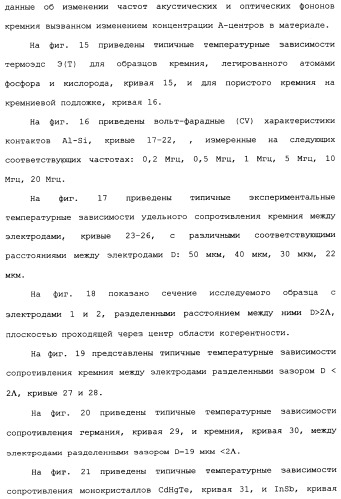 Способ осуществления гиперпроводимости и сверхтеплопроводности (патент 2497236)