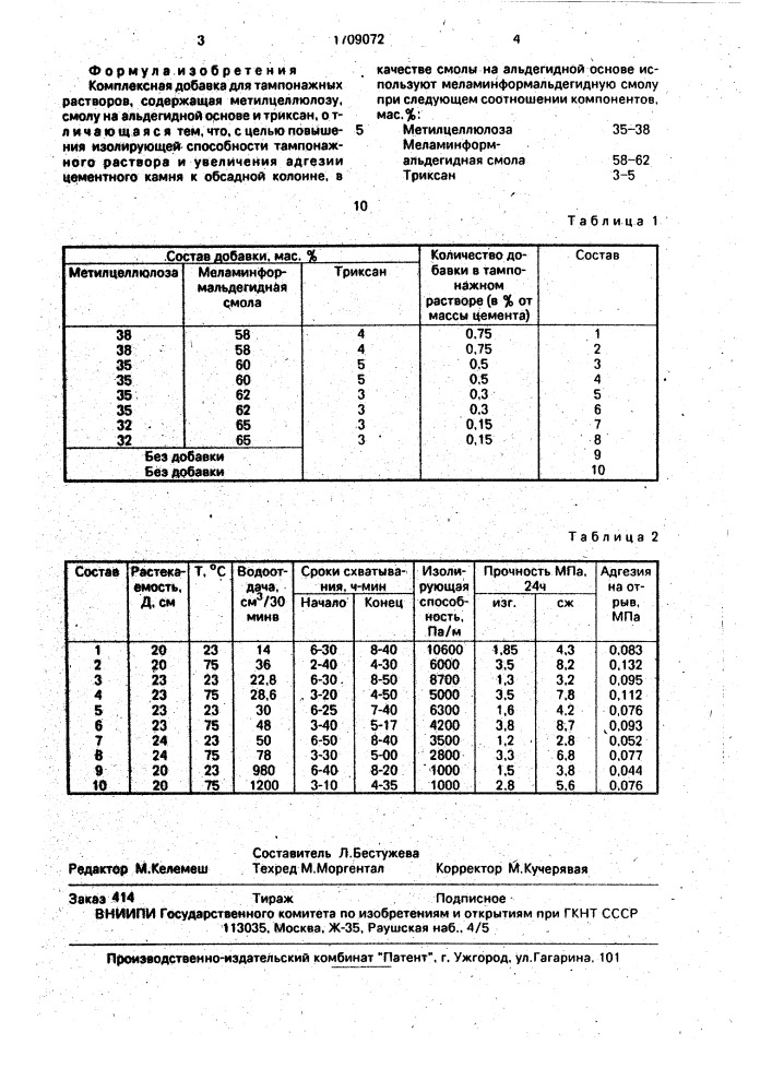 Комплексная добавка для тампонажных растворов (патент 1709072)