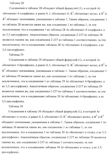 Ацетамидные соединения в качестве фунгицидов (патент 2396268)