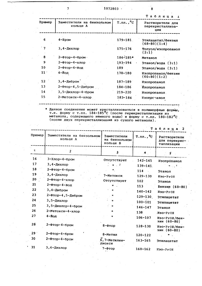 Способ получения производных фталазин-4-илуксусной кислоты или их солей (патент 1072803)