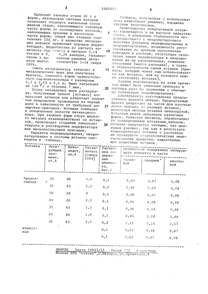 Вставка для модифицирования и микролегирования (патент 1065081)