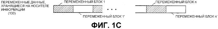 Носитель информации, хранящий многоракурсные данные и способ записи и устройство воспроизведения для него (патент 2301461)