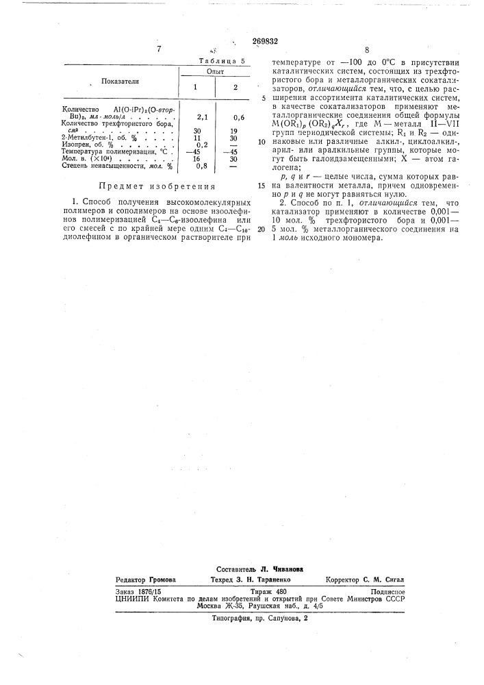 Способ получения высокомолекулярных (патент 269832)