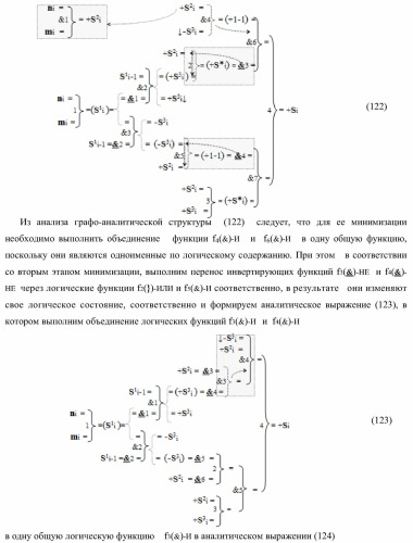 Функциональная структура параллельного сумматора с предварительно вводимыми переносами (варианты) (патент 2381545)