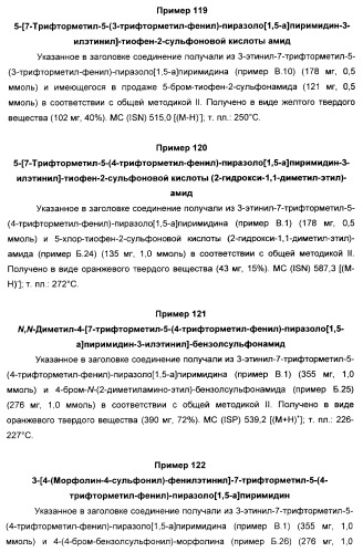 Производные ацетиленил-пиразоло-пиримидина в качестве антагонистов mglur2 (патент 2412943)