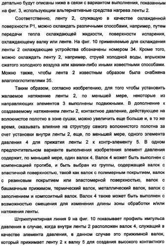 Устройство для обработки волокнистого полотна с покрытием или без покрытия и способ работы этого устройства (патент 2335588)