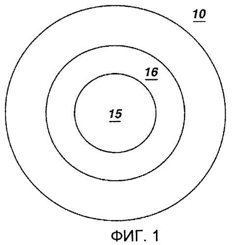 Способ формирования мультифокальных контактных линз (патент 2464604)