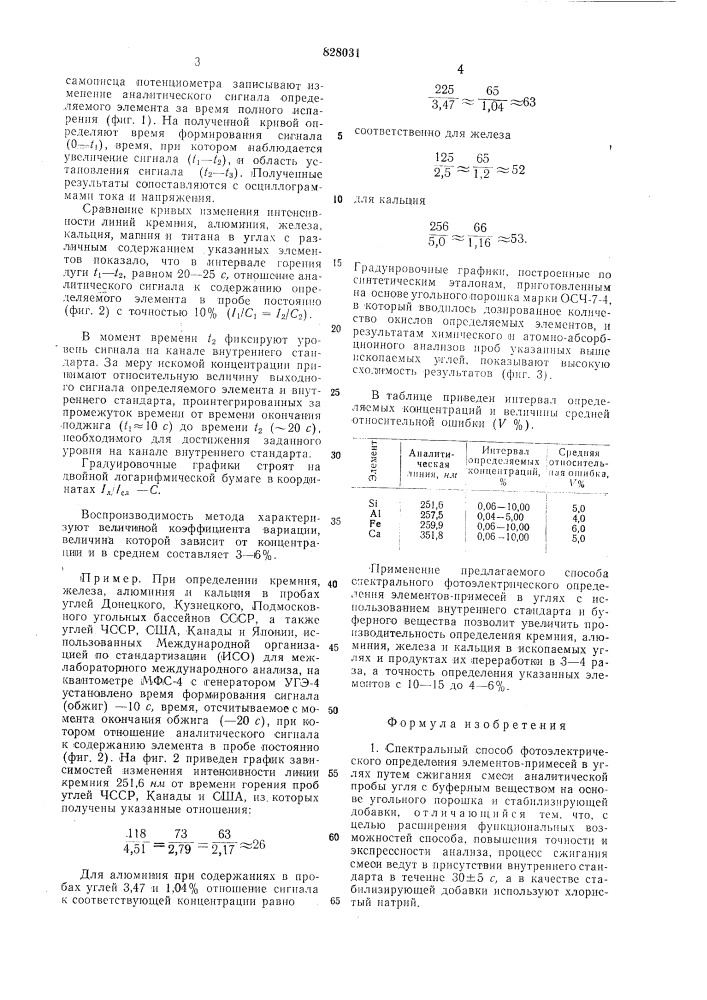 Спектральный способ фотоэлектрическогоопределения элементов- примесей вуглях (патент 828031)