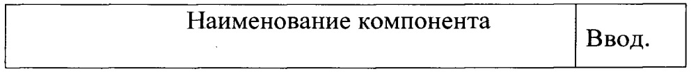 Красящая композиция для окислительного окрашивания волос (патент 2665392)