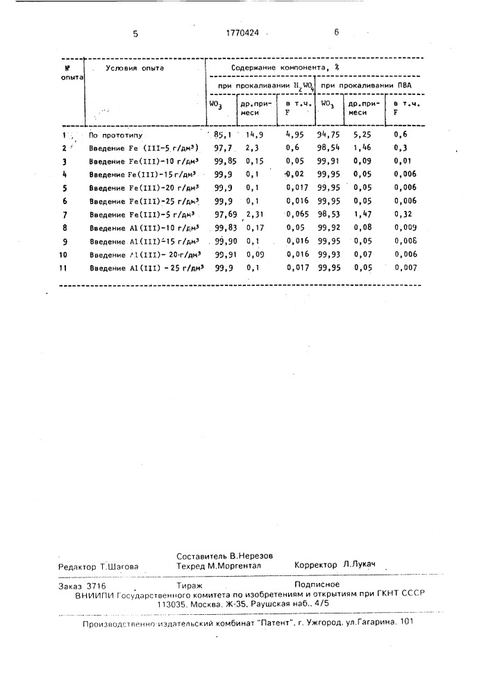 Способ переработки шеелитовых промпродуктов (патент 1770424)