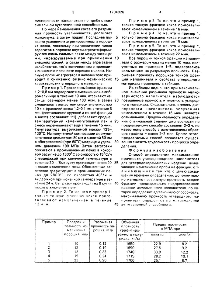Способ определения максимальной прочности углеводородного наполнителя для углеродокерамических изделий (патент 1704026)