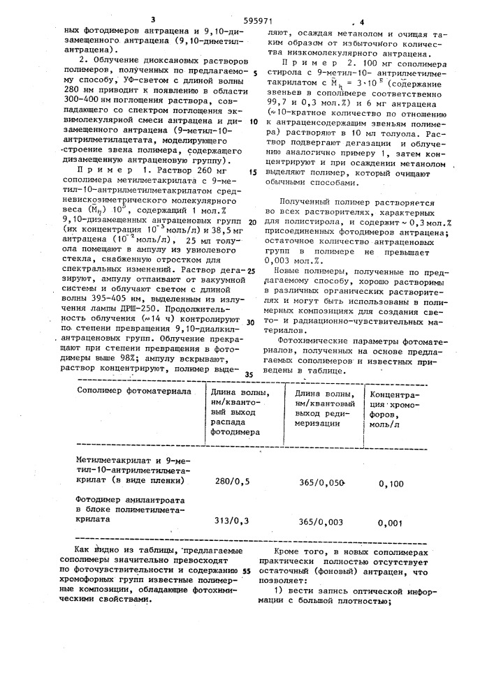 Сополимеры,содержащие ковалентно присоединенные фотодимеры антрацена,в качестве фоточувствительного материала и способ их получения (патент 595971)