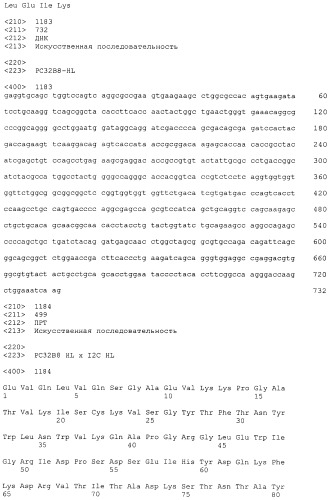 Pscaxcd3, cd19xcd3, c-metxcd3, эндосиалинxcd3, epcamxcd3, igf-1rxcd3 или fap-альфаxcd3 биспецифическое одноцепочечное антитело с межвидовой специфичностью (патент 2547600)