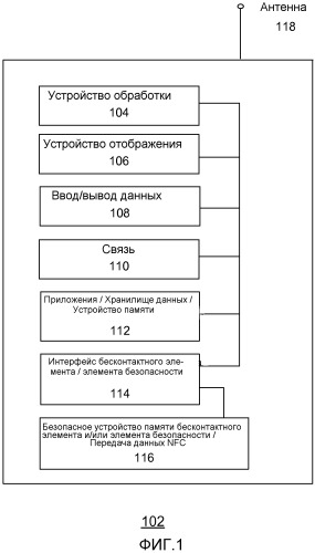 Архитектура приложения мобильных платежей (патент 2505857)