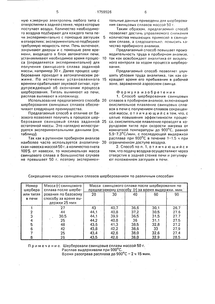 Способ шерберования свинцовых сплавов в пробирном анализе (патент 1759926)