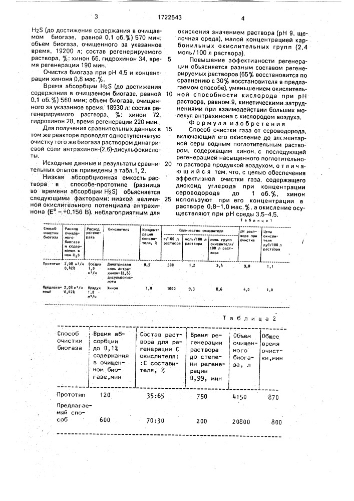 Способ очистки газа от сероводорода (патент 1722543)