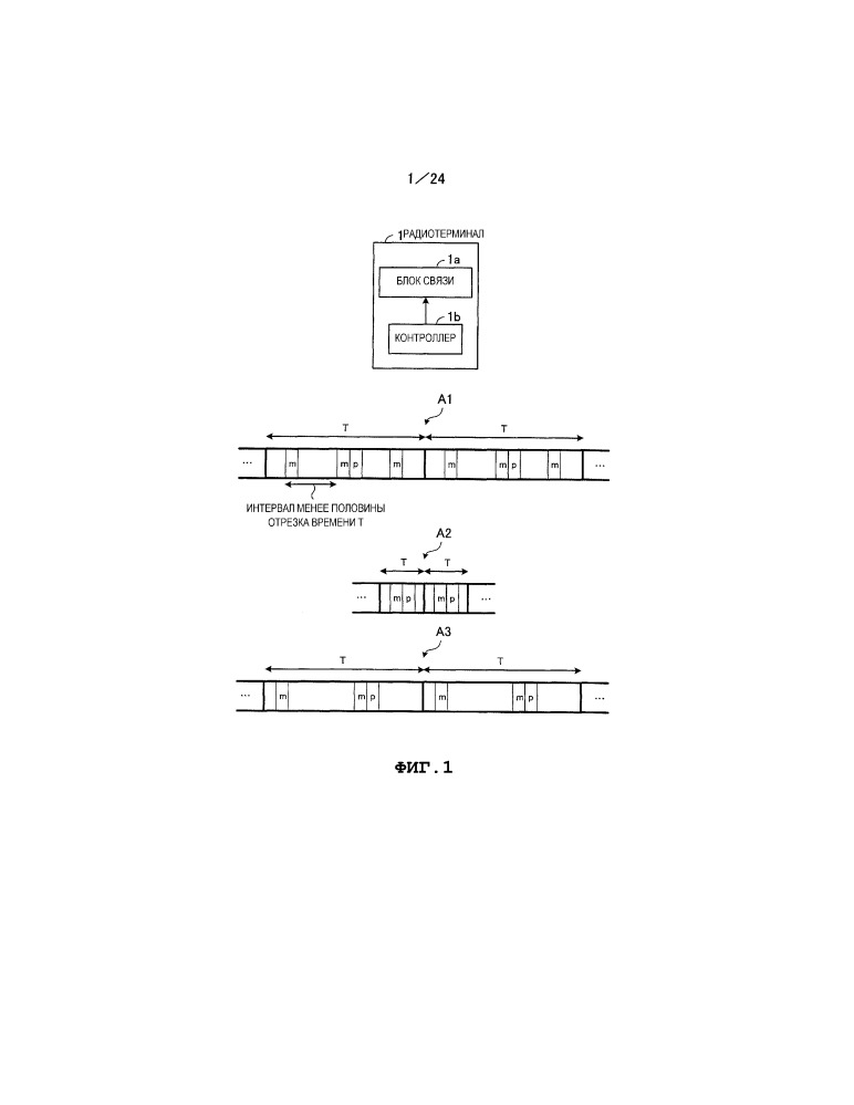 Радиотерминал, система радиосвязи и способ радиосвязи (патент 2660813)