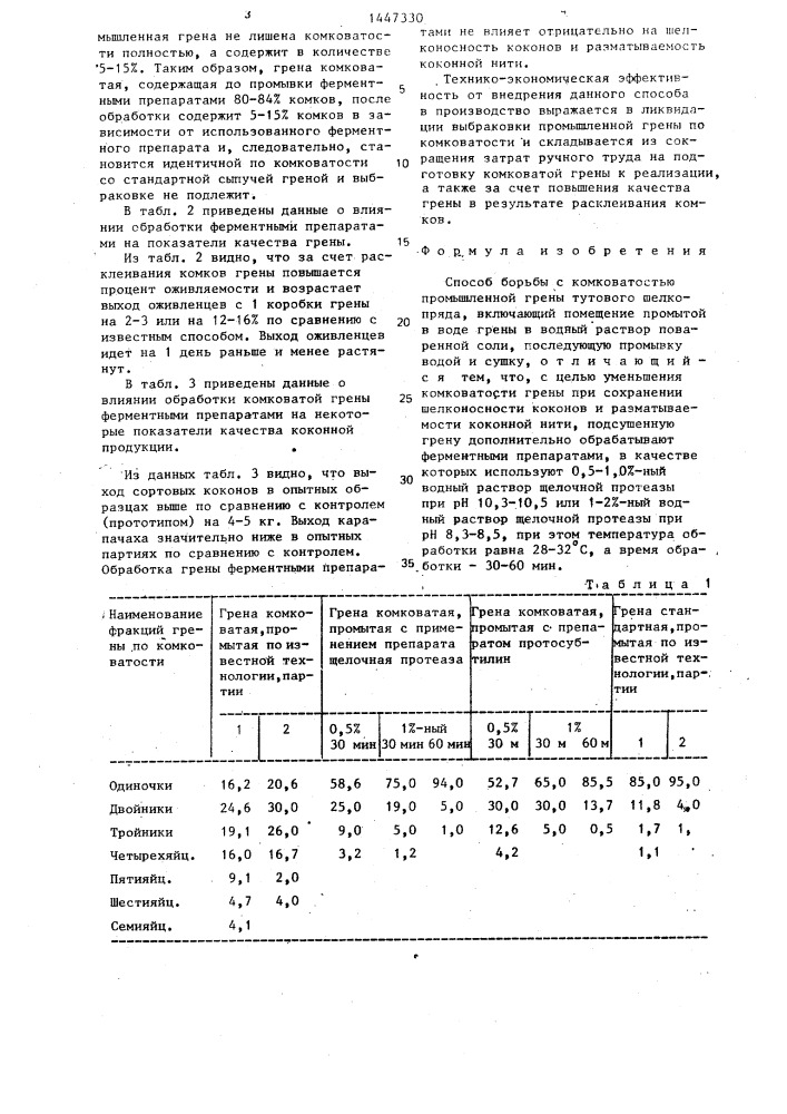 Способ борьбы с комковатостью промышленной грены тутового шелкопряда (патент 1447330)
