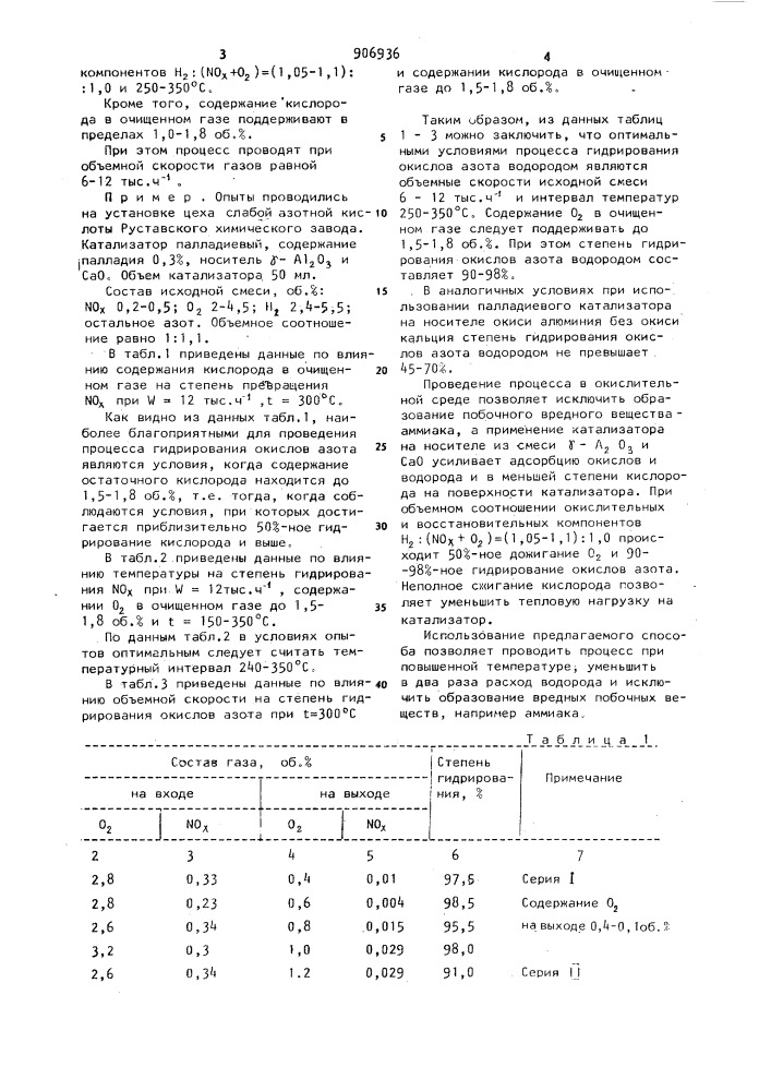 Способ каталитической очистки газов от окислов азота (патент 906936)