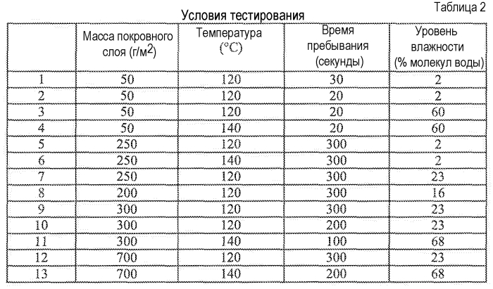 Способ сшивания и связанное с ним устройство (патент 2592799)