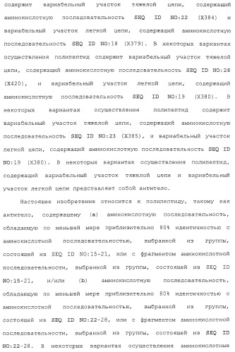 Антитела против сd26 и способы их применения (патент 2486204)