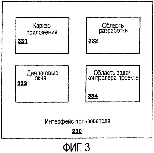 Идентификация проектных проблем в электронных формах (патент 2439688)