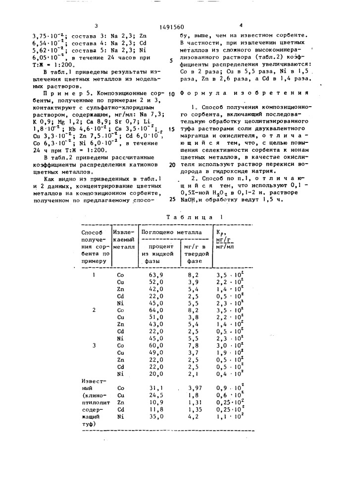 Способ получения композиционного сорбента (патент 1491560)