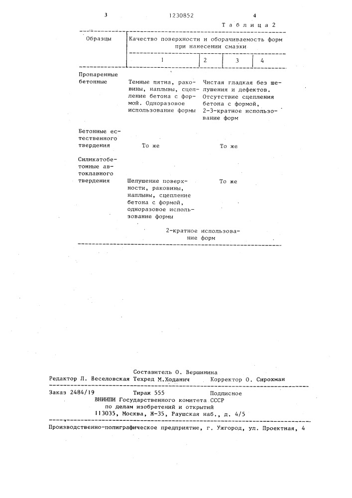 Смазка для форм (патент 1230852)