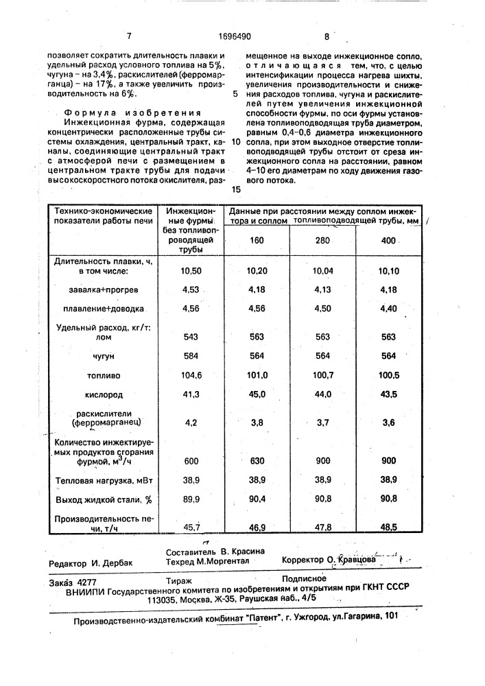 Инжекционная фурма (патент 1696490)