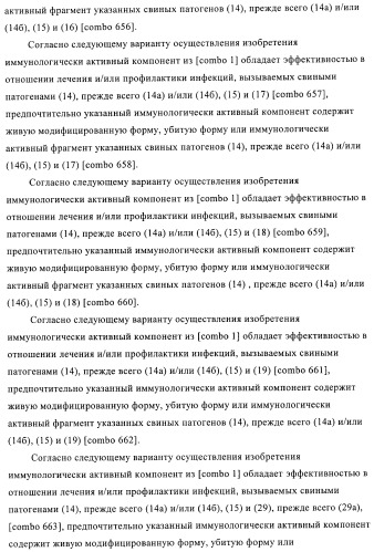 Иммуногенные композиции, содержащие lawsonia intracellularis (патент 2443430)