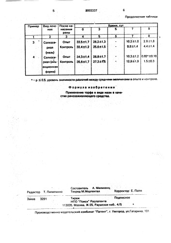 Ранозаживляющее средство (патент 2003337)