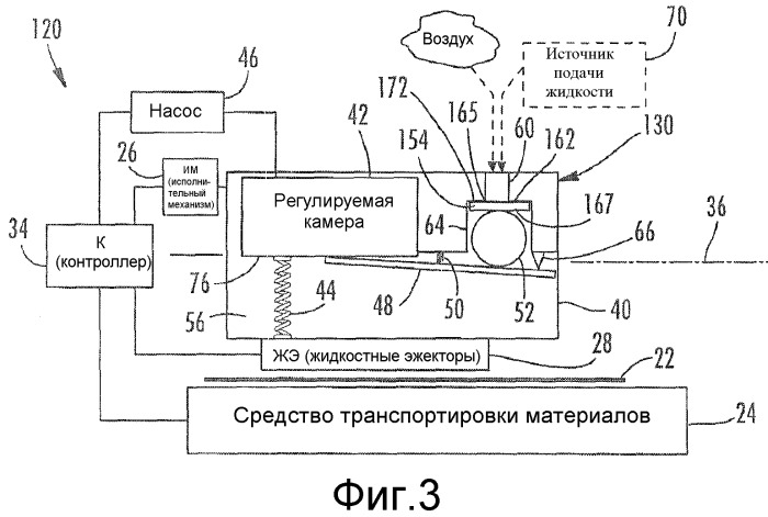 Система подачи жидкости (патент 2538522)