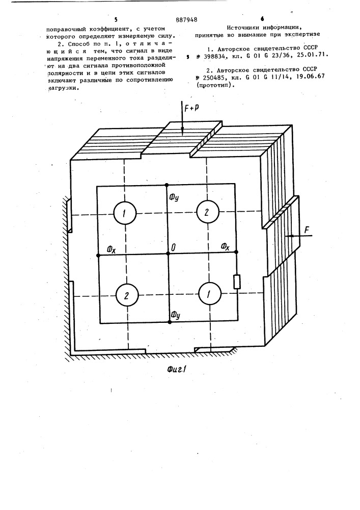 Способ измерения сил магнитоупругим преобразователем (патент 887948)
