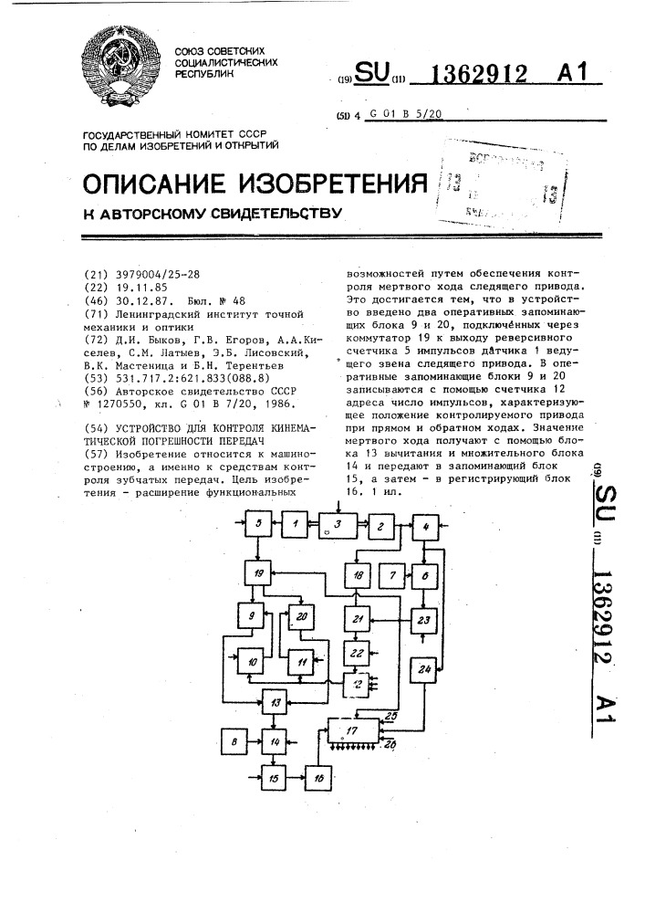 Устройство для контроля кинематической погрешности передач (патент 1362912)