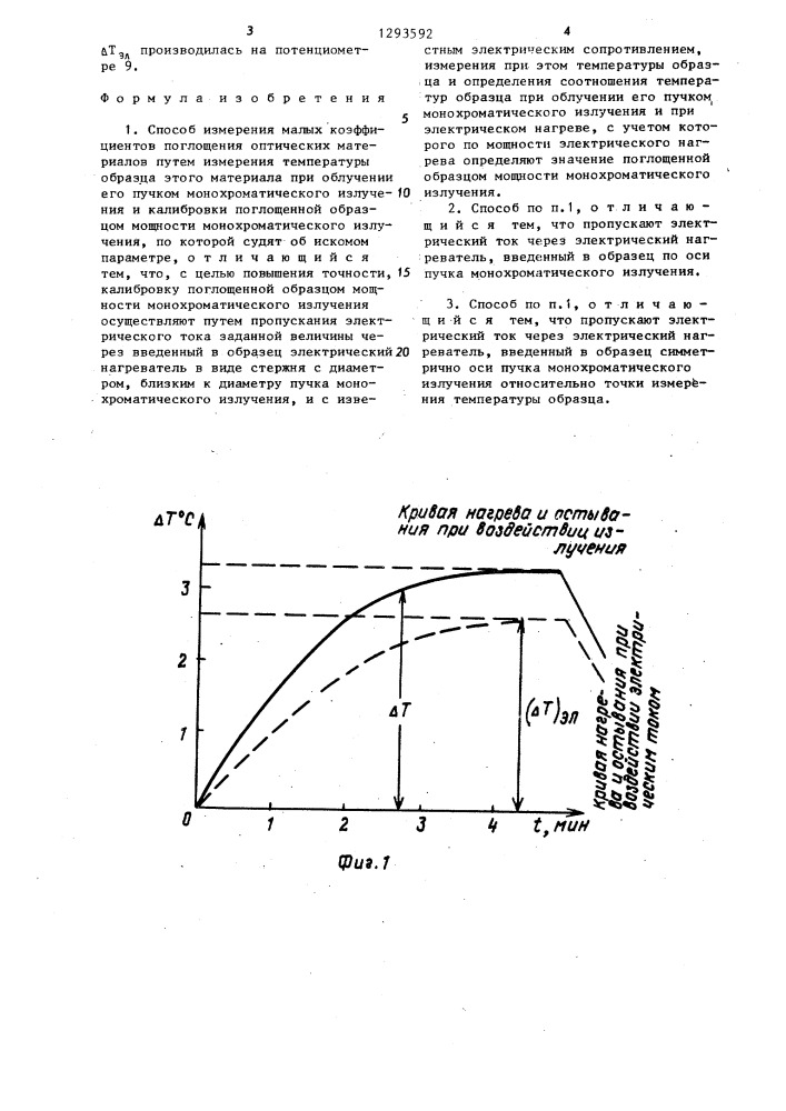Способ измерения малых коэффициентов поглощения оптических материалов (патент 1293592)